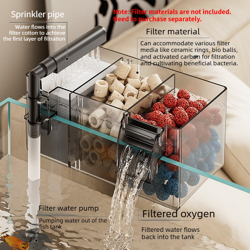 Small Hang-on Aquarium Filter  - Aquarium Fish Jar recensione e prezzo