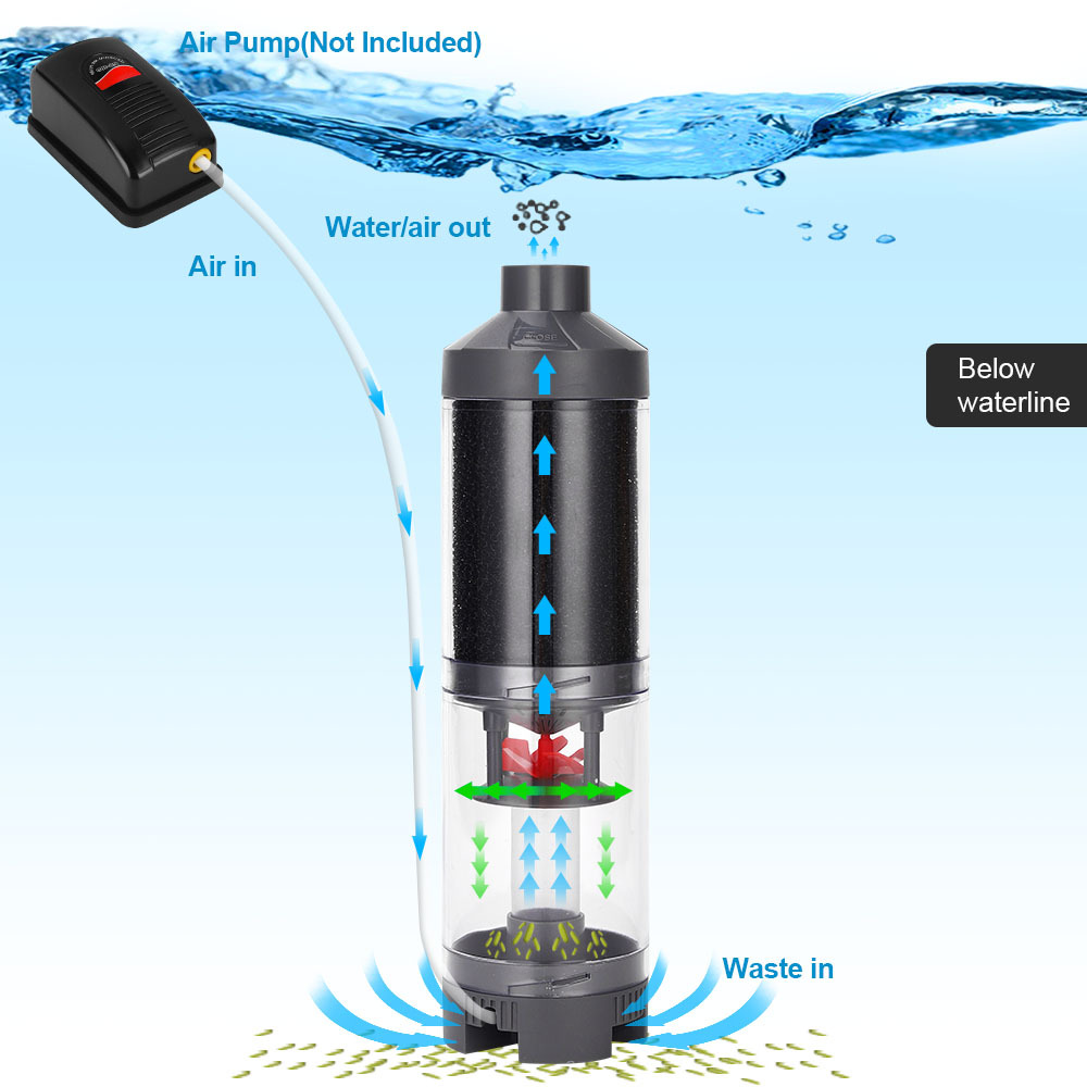 Fish Feces Collector Aquarium  - Cleaner Fish Aquarium recensione e prezzo