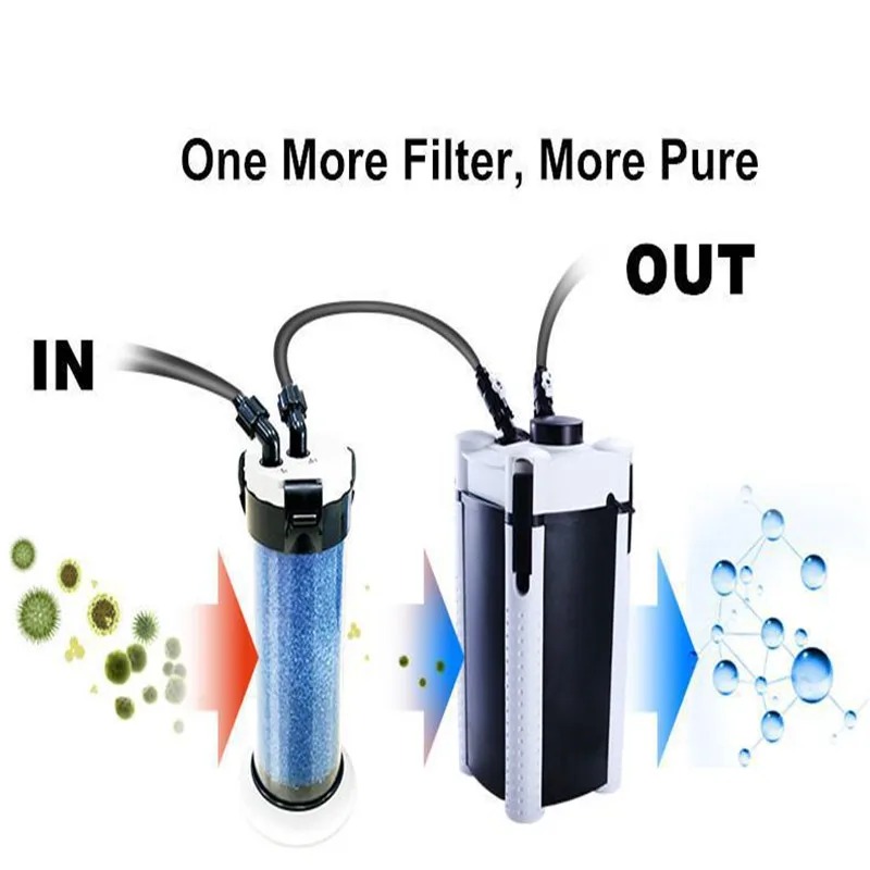 ATMAN Pre Filter for Aquarium  - Aquarium Fish Jar recensione e prezzo