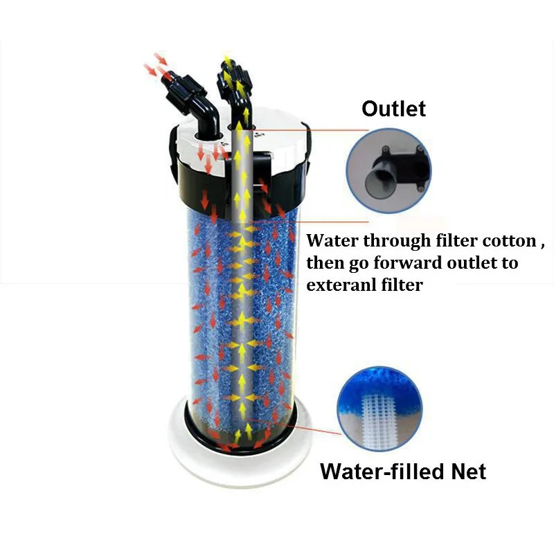 ATMAN Pre Filter for Aquarium  - Aquarium Fish Jar recensione e prezzo